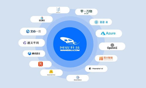 AI流量大戰(zhàn)全面打響，網(wǎng)宿邊緣AI網(wǎng)關(guān)助力企業(yè)“智”勝千里